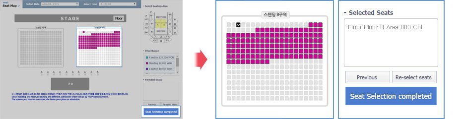 STEP 2 — 選擇分區與座位,確認 Selected Seats 後點 Seat Selection completed